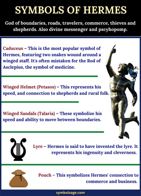 hermes symbols and their meanings|10 thing that represent Hermes.